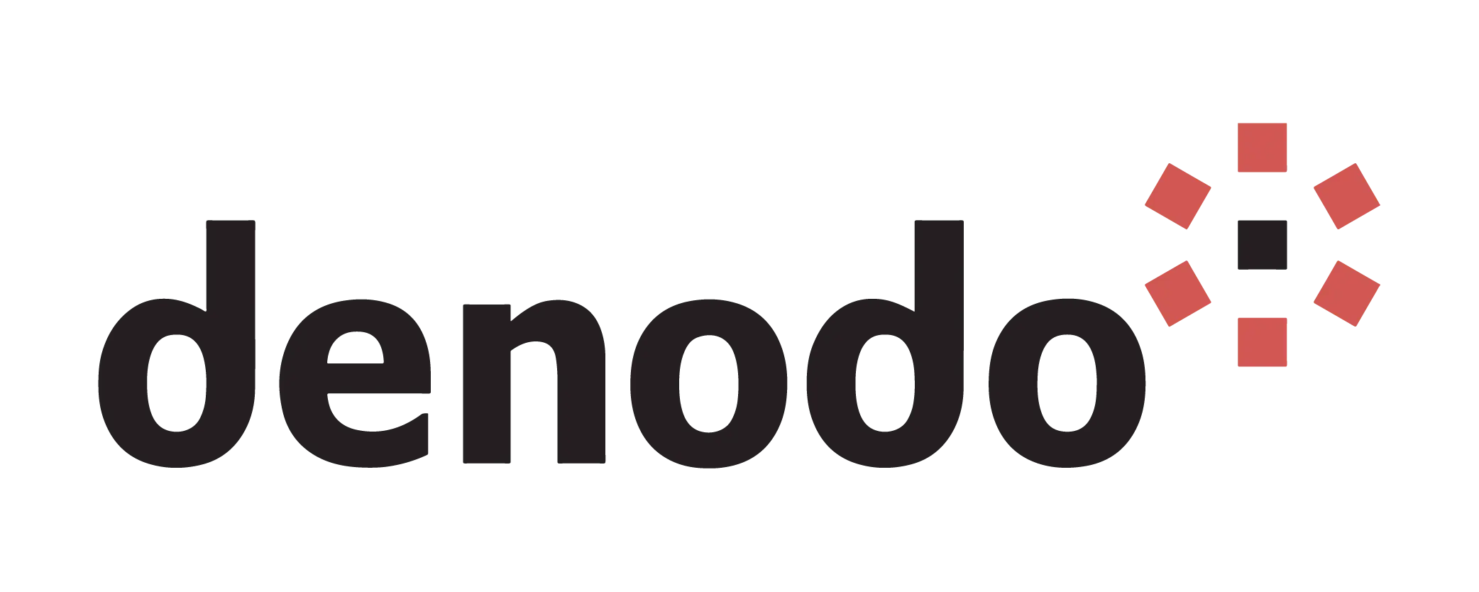 Denodo - Strategic Partner of NeuroGaint